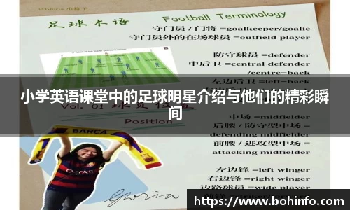 小学英语课堂中的足球明星介绍与他们的精彩瞬间